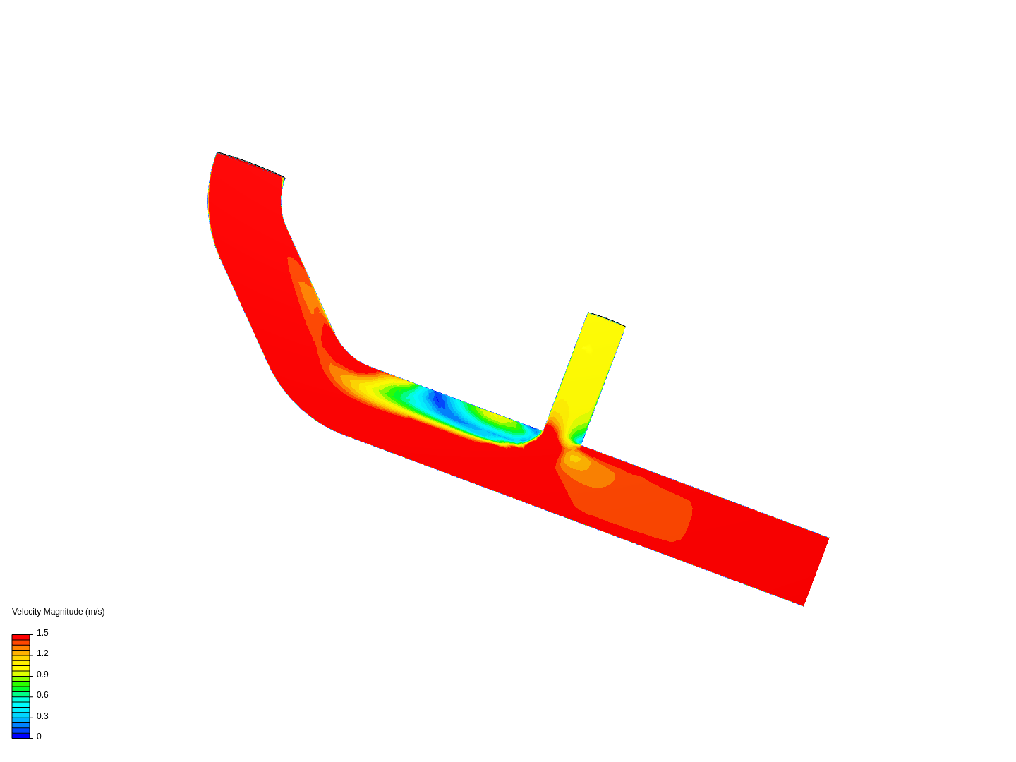 Tutorial 2: Pipe junction flow image