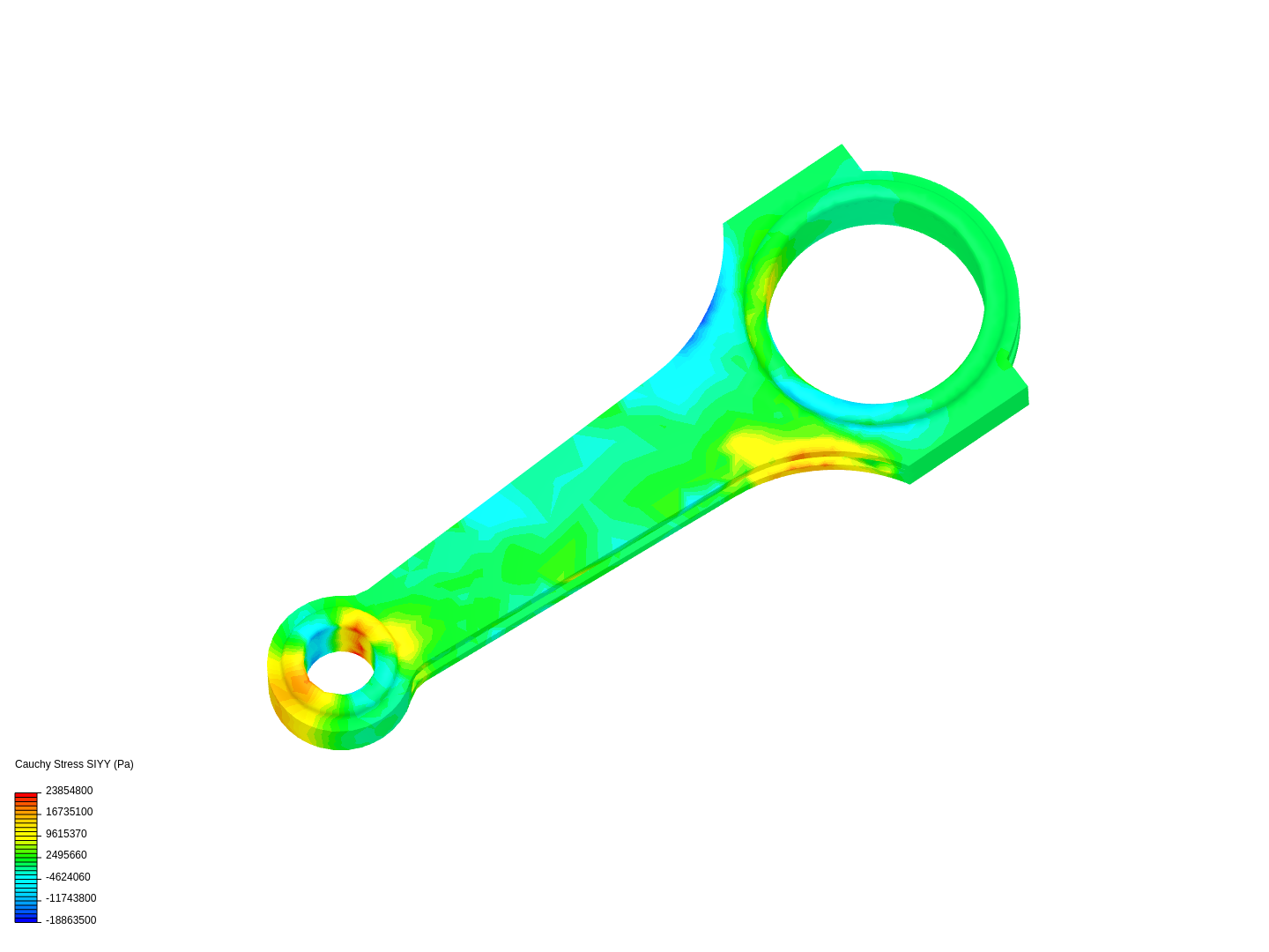 Tutorial 1: Connecting rod stress analysis image