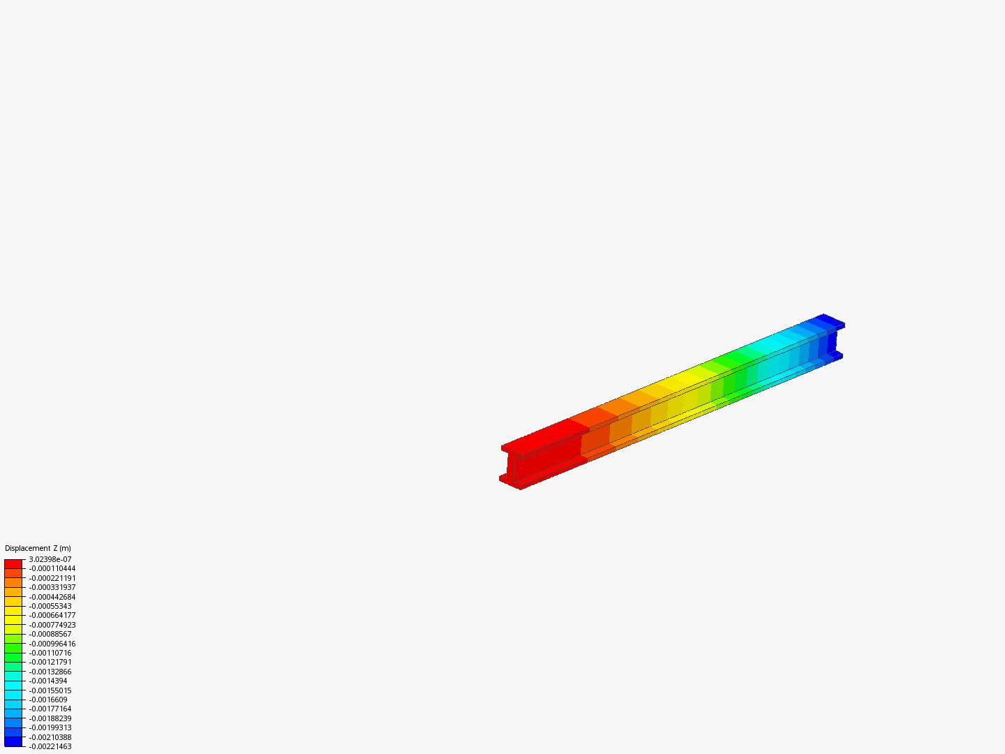 SimScale for Engineering Simulations - FEA for Beginners - Static Analysis of an I Beam - Project 1 - Marat image