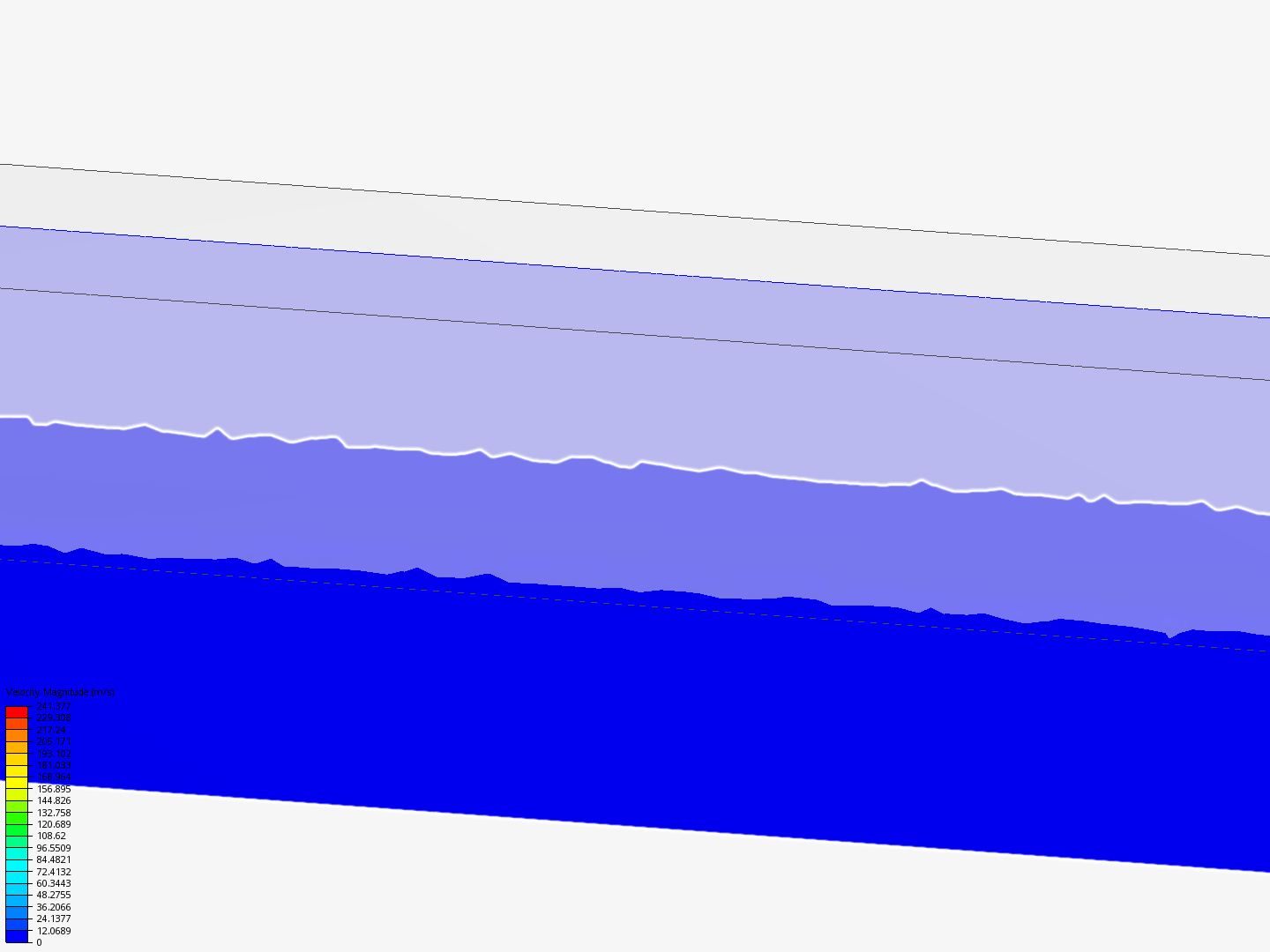 ASV Drag image