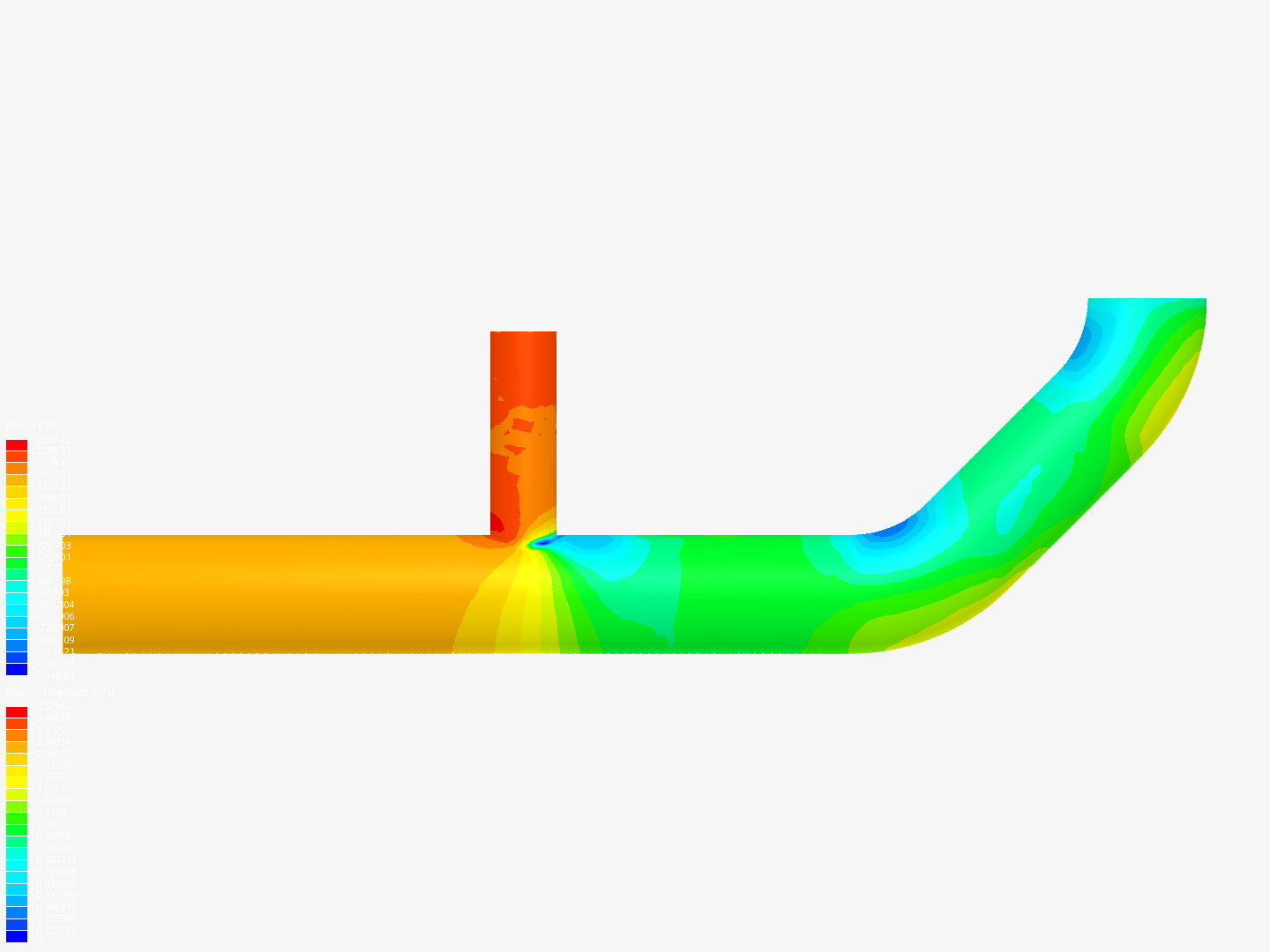 Tutorial 2: Pipe junction flow image