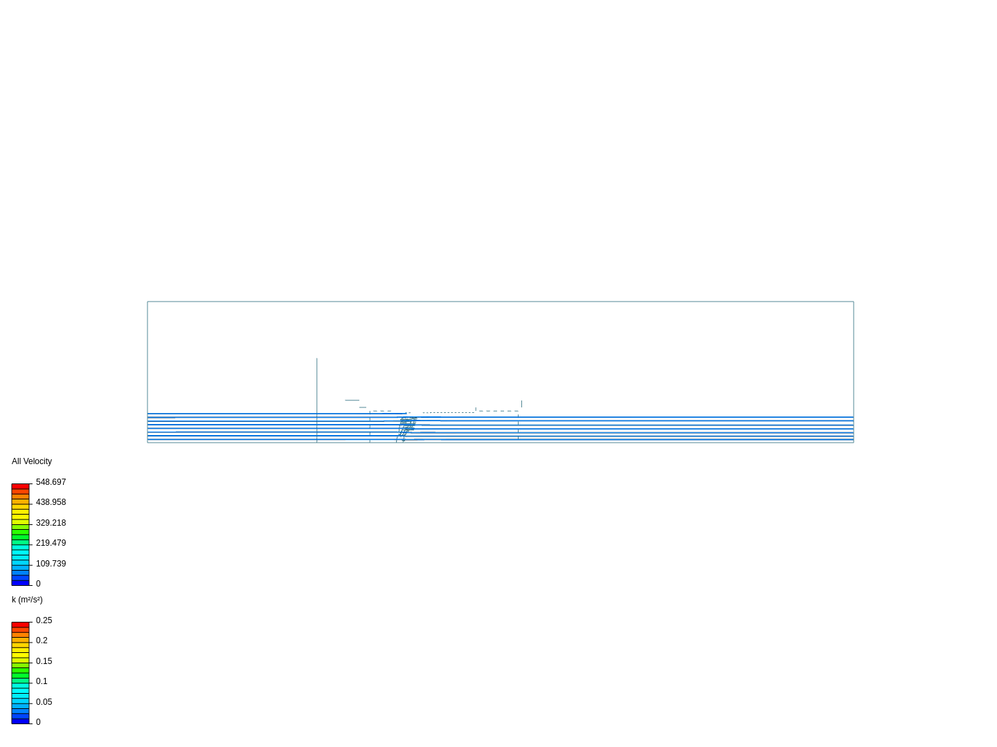 Air flow around a frontwing image