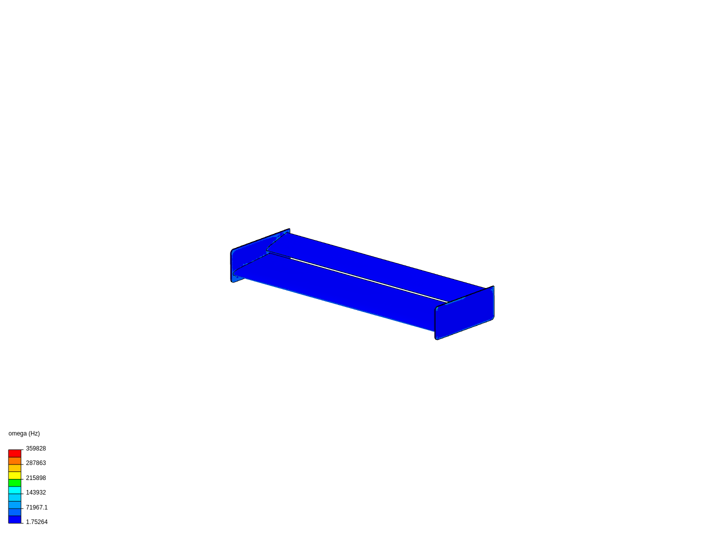 dual element rear wing development image