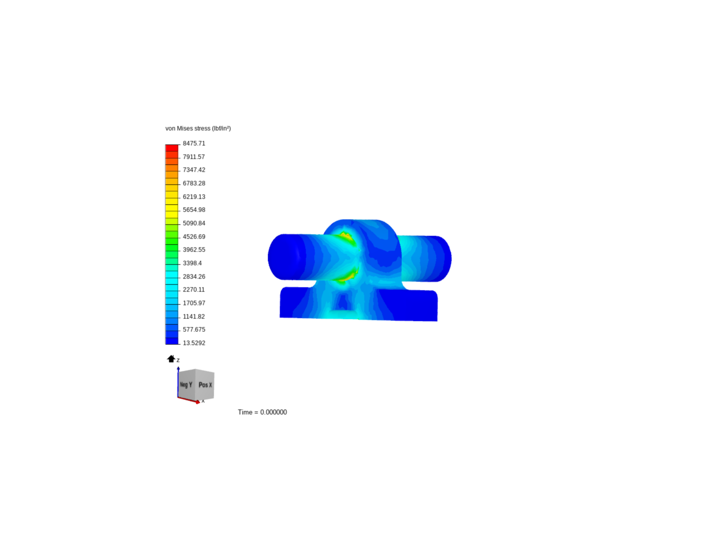 7.1DPillowBlock2 image