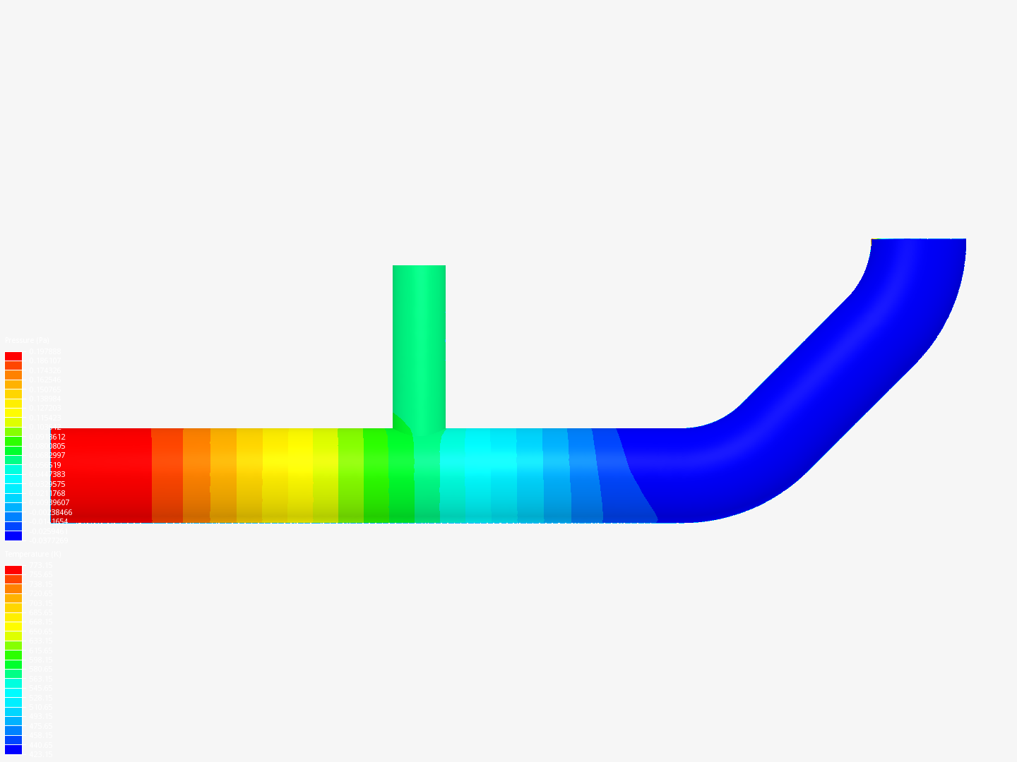 Tutorial 2: Pipe junction flow image