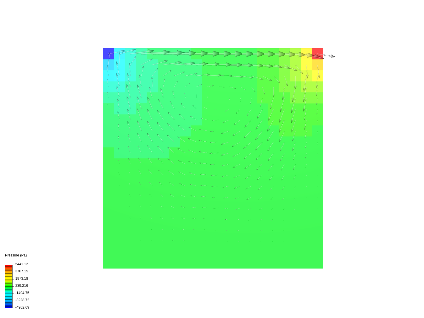 FDT_lid_driven_cavity_Miquel_Baco image