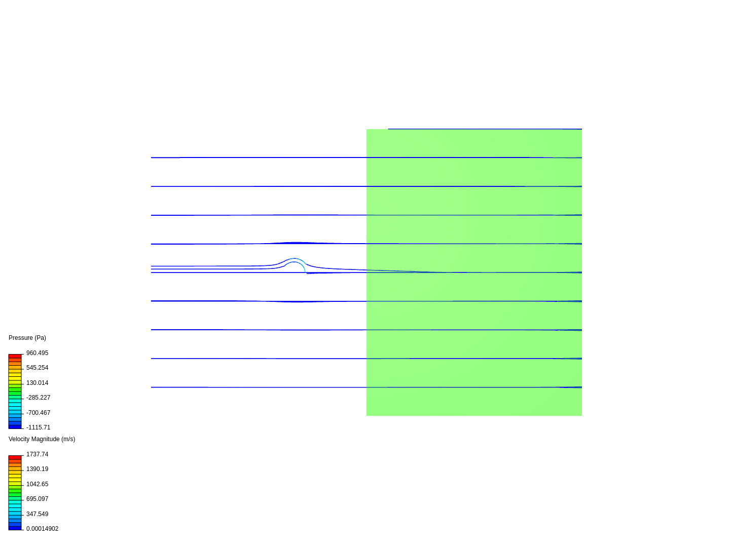 Magnus effect image
