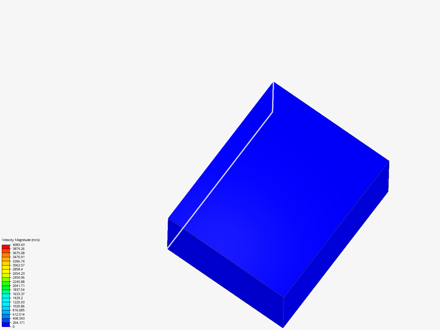 percobaan dlb simscale image