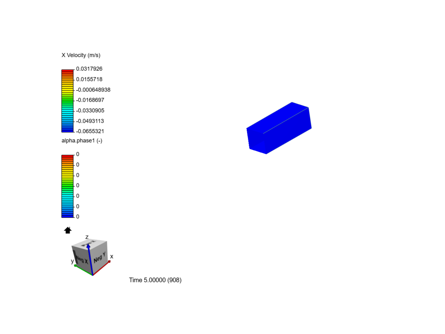 lab 3,4.2 image