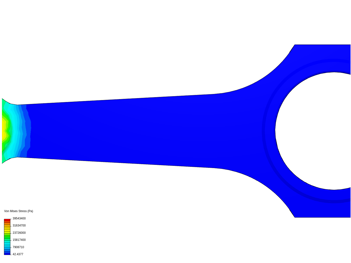 Tutorial 1: Connecting rod stress analysis image