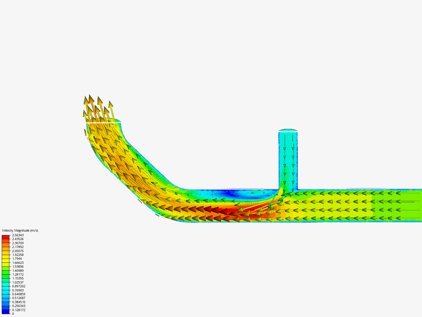 Tutorial 2: Pipe junction flow image