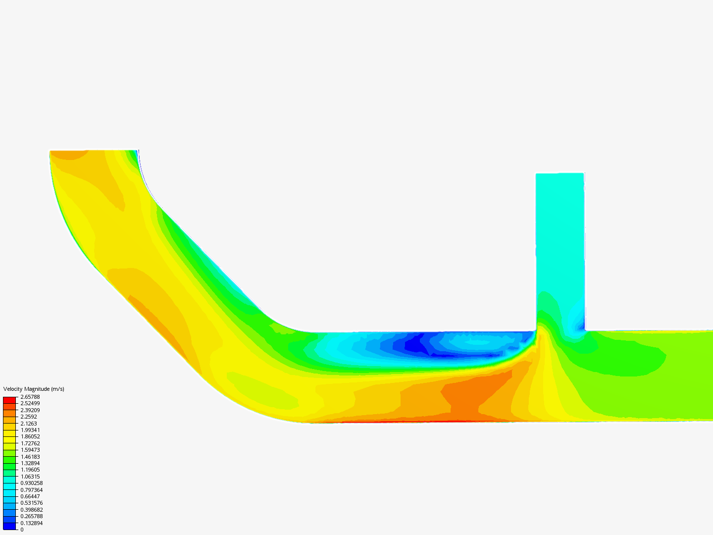 Tutorial 2: Pipe junction flow image