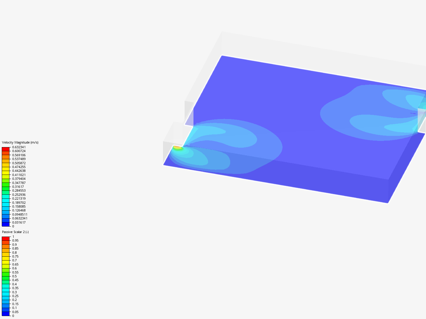 transient validation case image