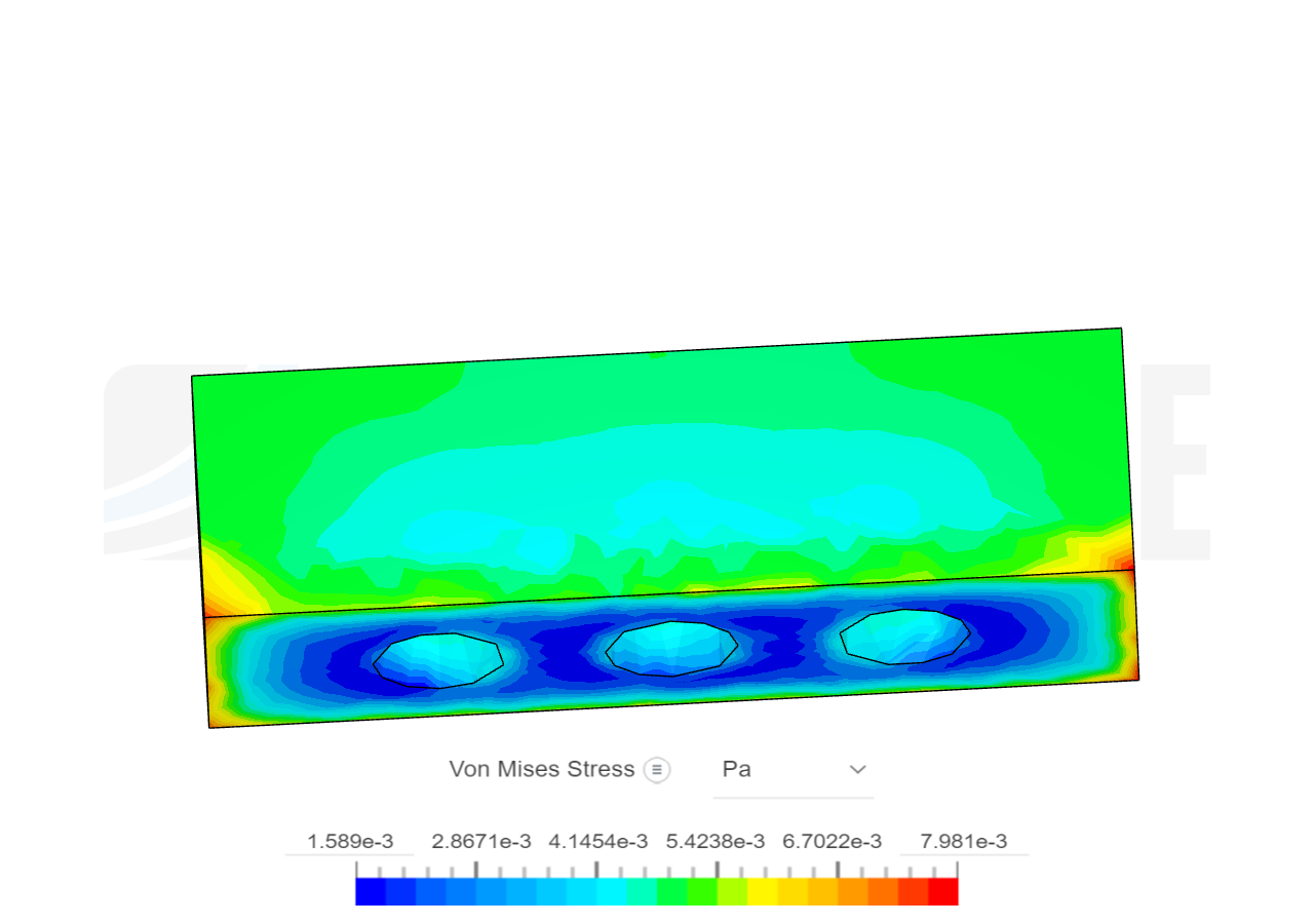 force distribution image