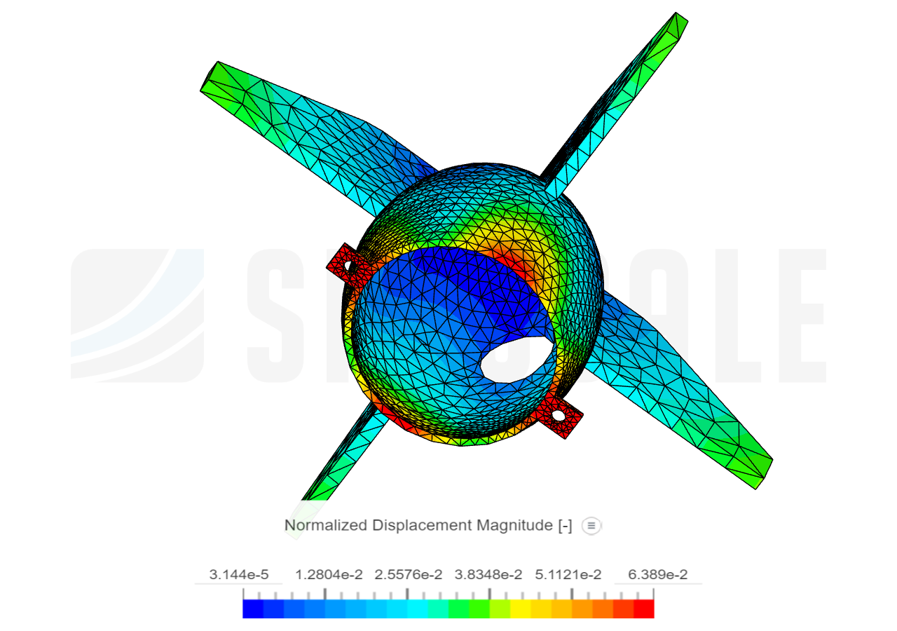 stress distribution image