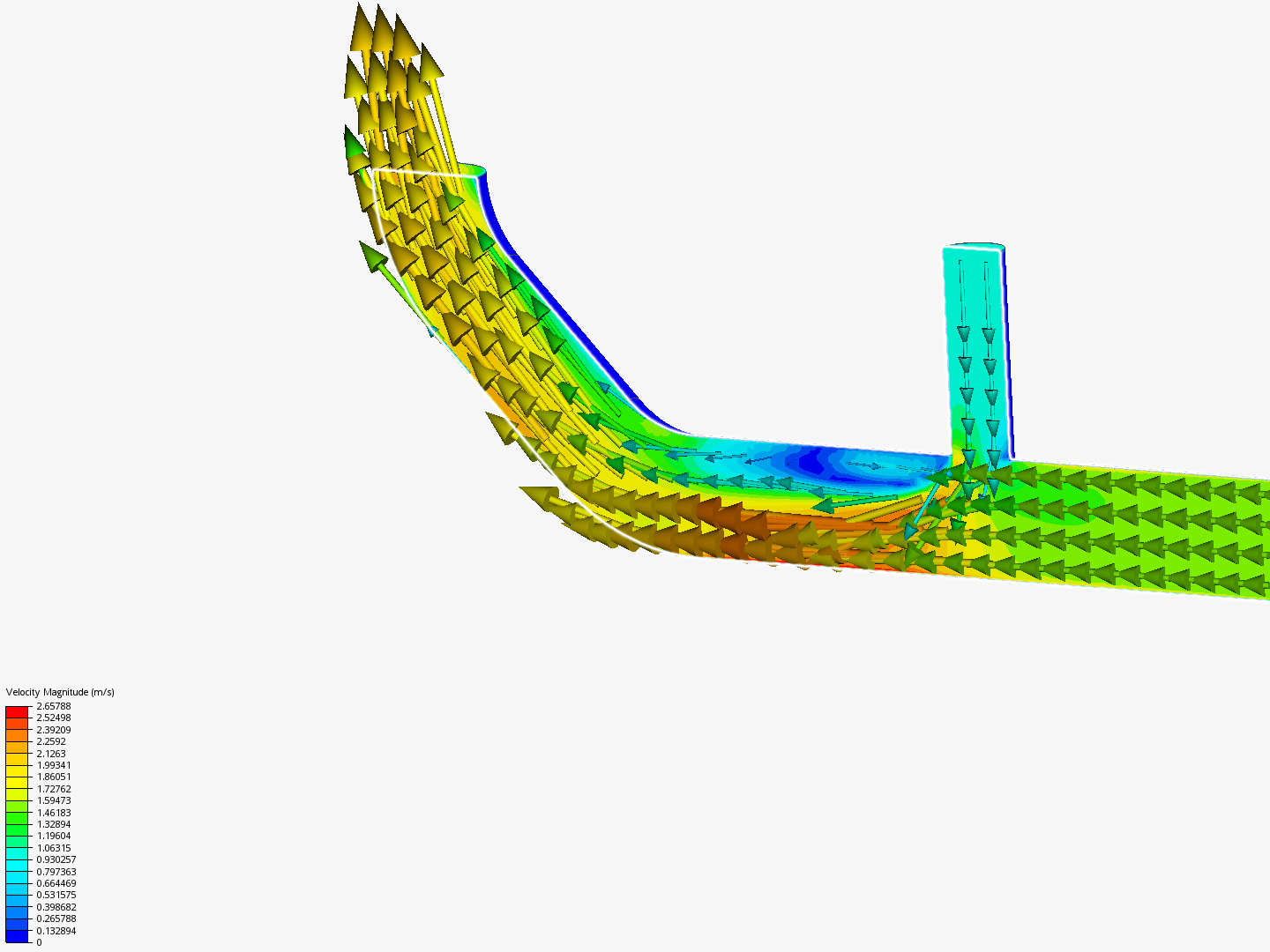 Tutorial 2: Pipe junction flow image