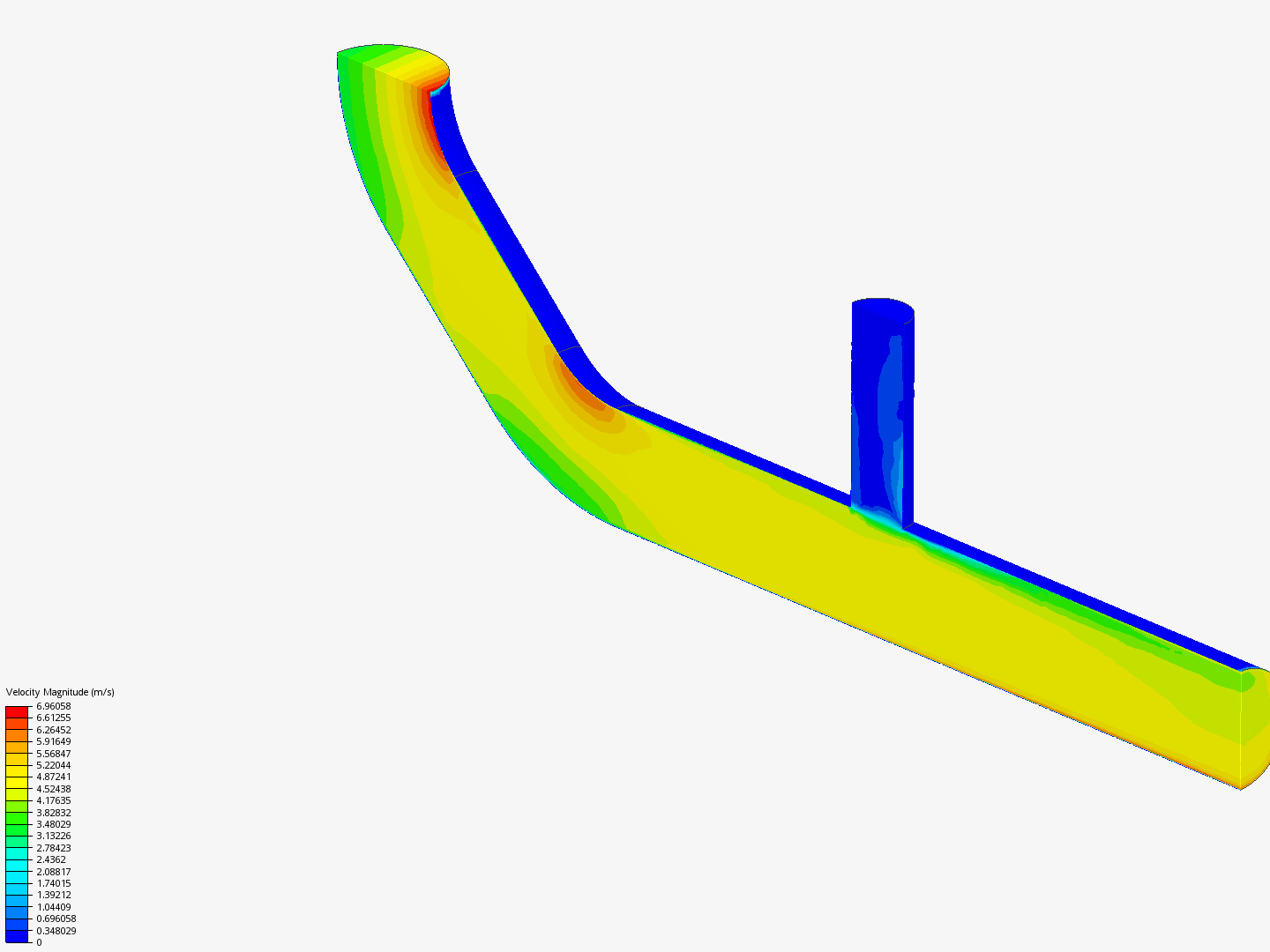 Tutorial 2: Pipe junction flow image