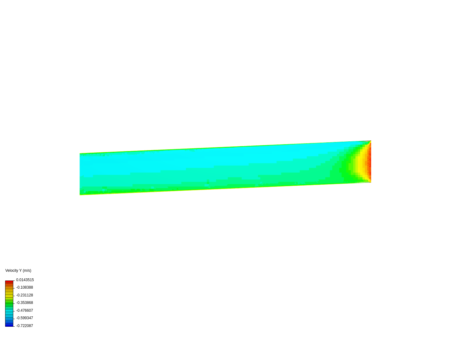 Canal trapezoidal image