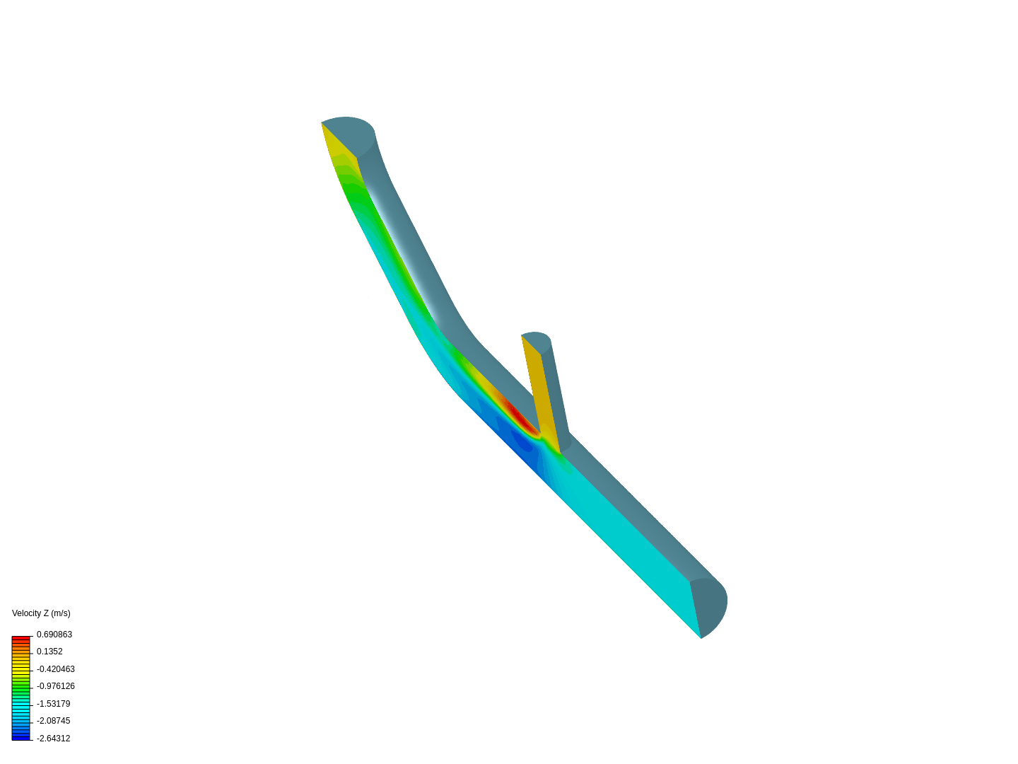 Tutorial 2: Pipe junction flow image