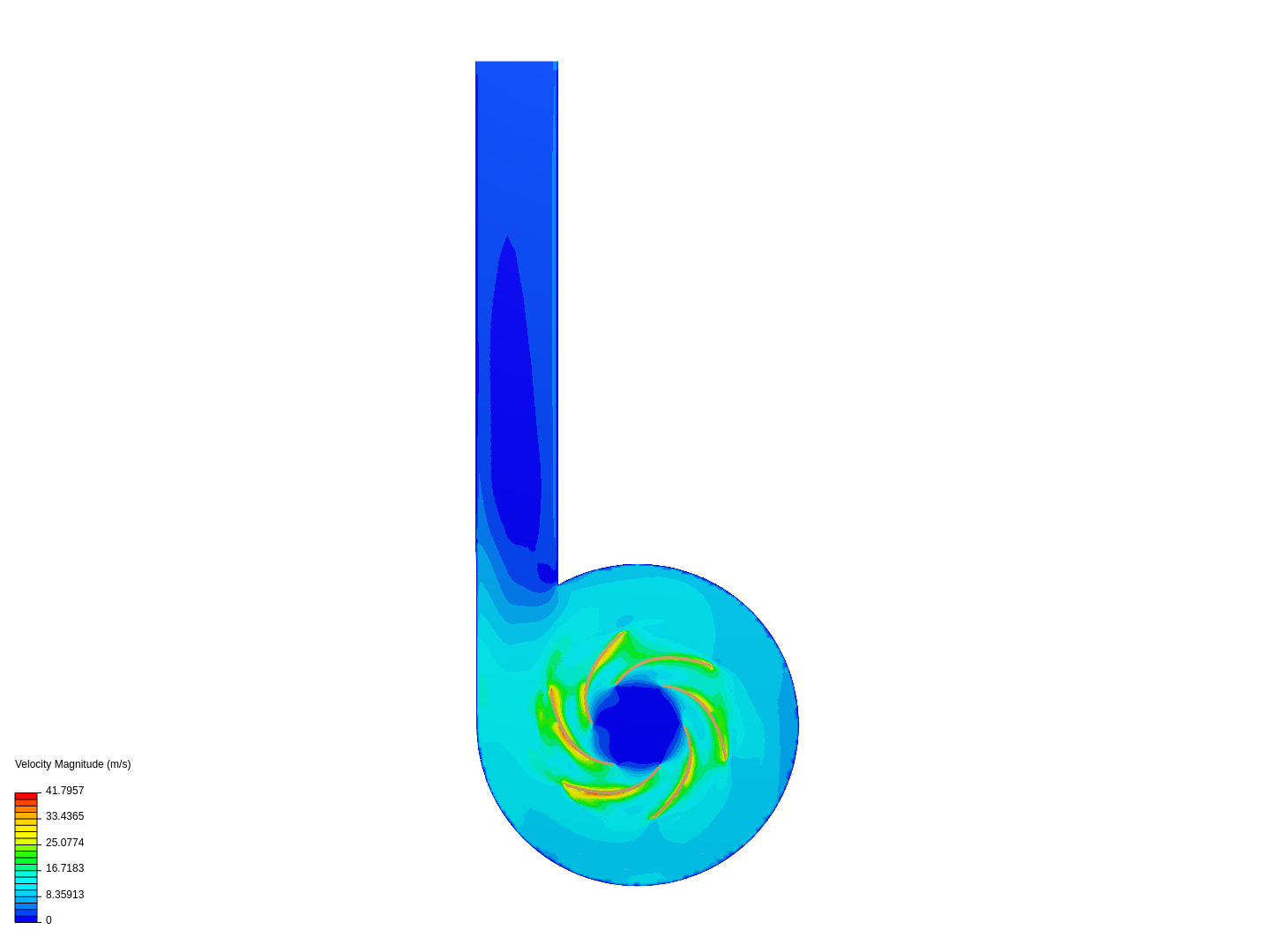 simulation for a pump image