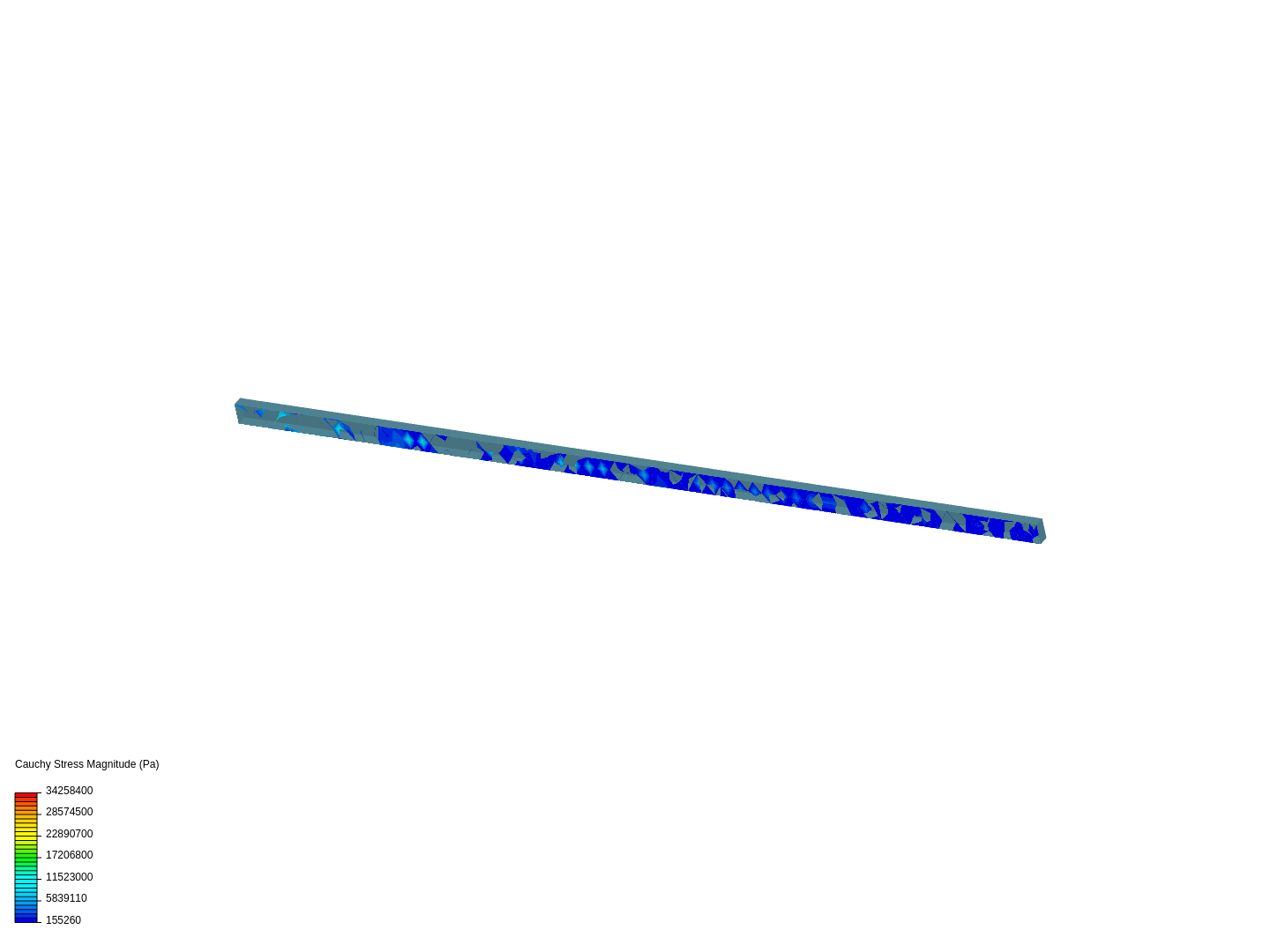 Cantilever Beam Bending Analysis image