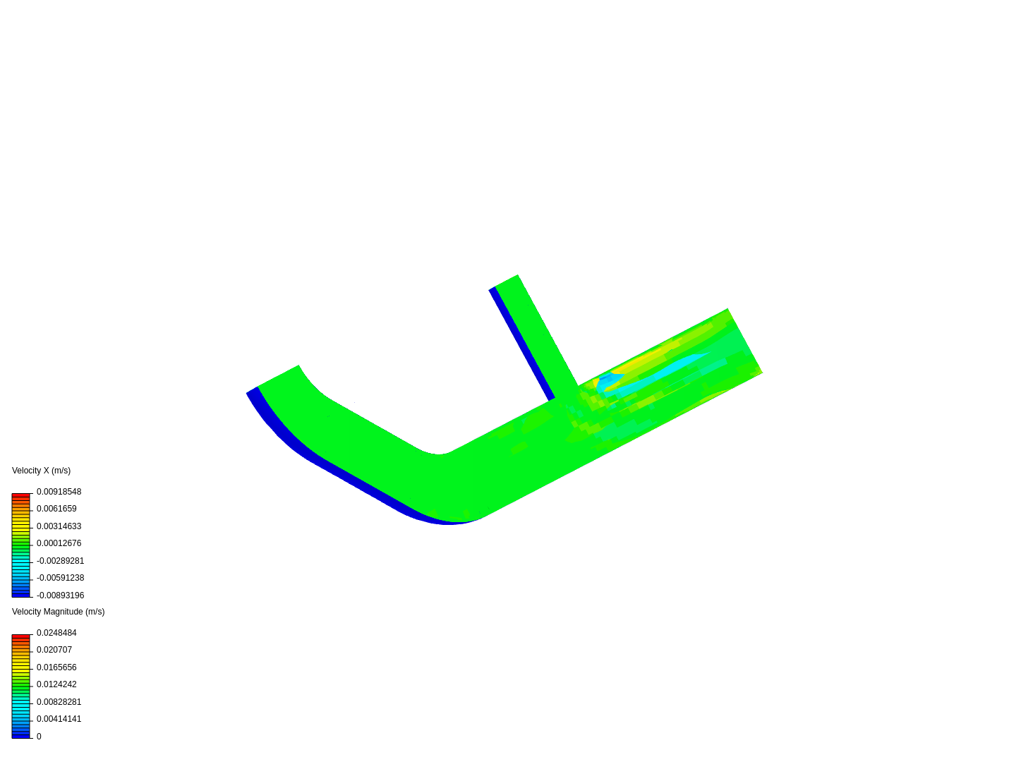 Laminar Flow Through a Pipe image