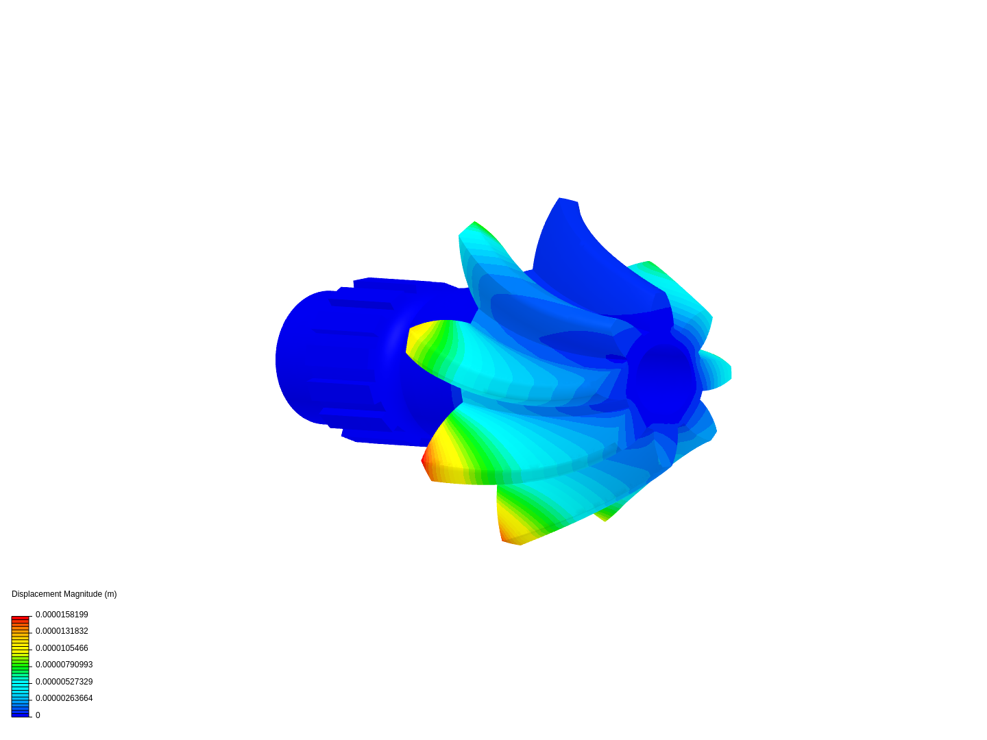 stress analysis image