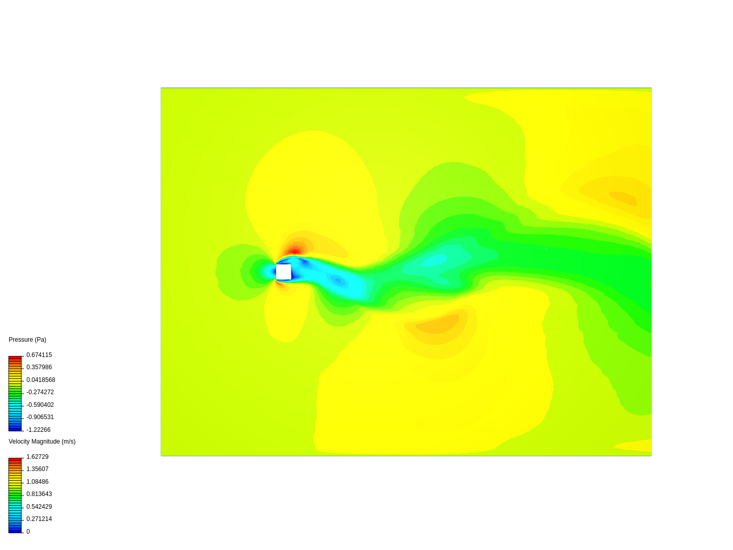 Hydrodynamics - Copy image