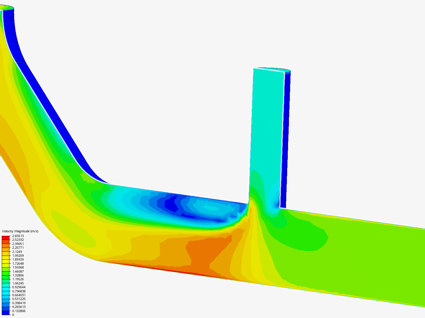 Tutorial 2: Pipe junction flow image