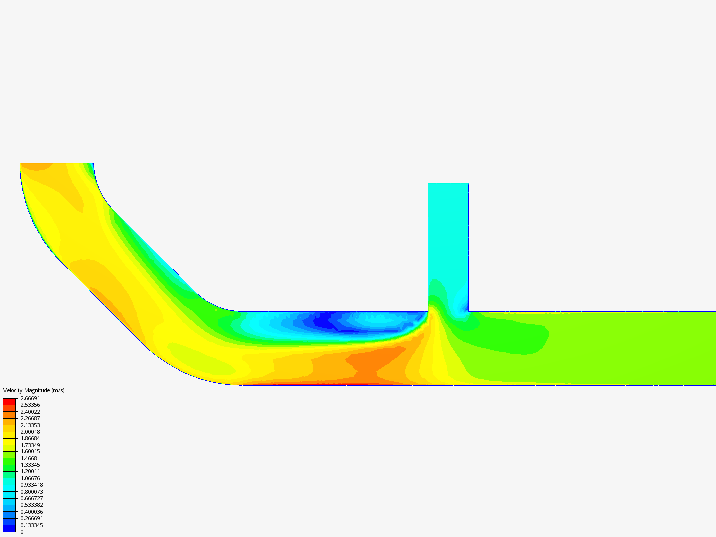 Tutorial 2: Pipe junction flow image