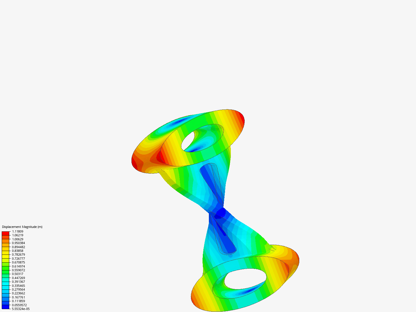 Modes propres image