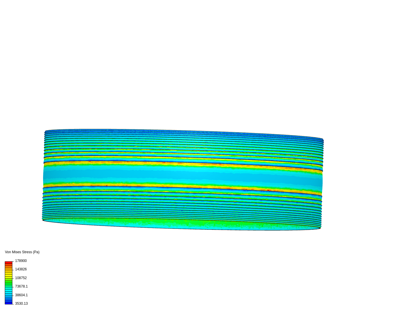 Fresnel Lens Stress image