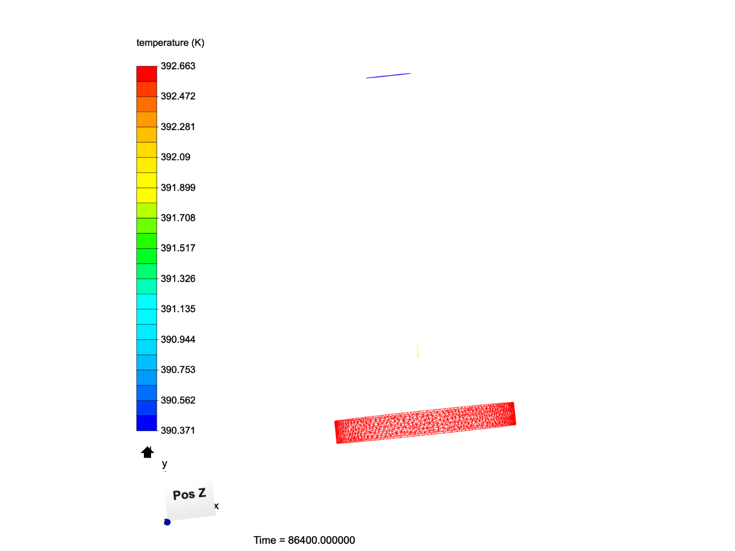 Funnel Thermal image