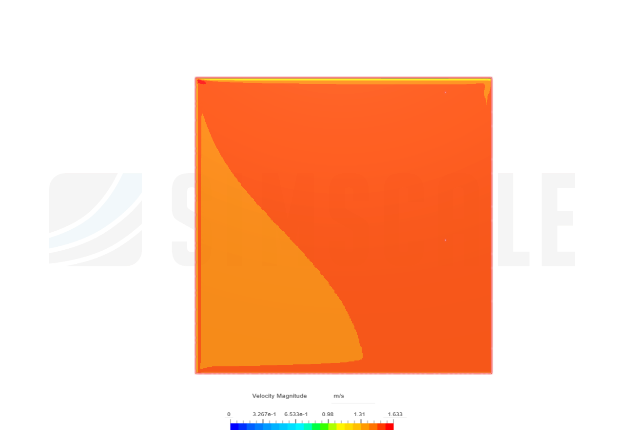 1.Blausis Equation image