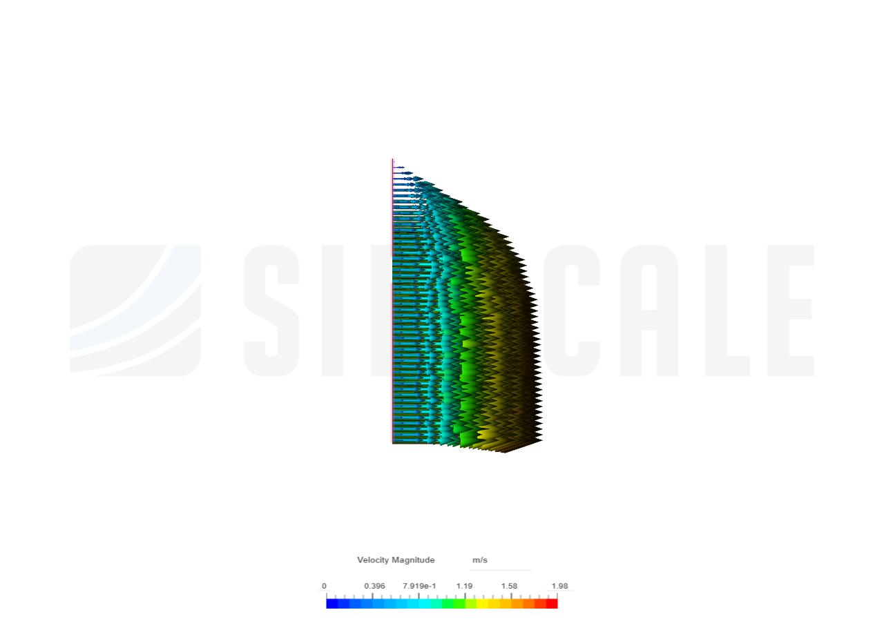 2.Developing Flow Through Pipe image