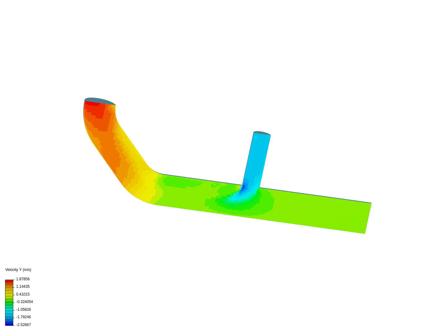 Tutorial 2: Pipe junction flow image