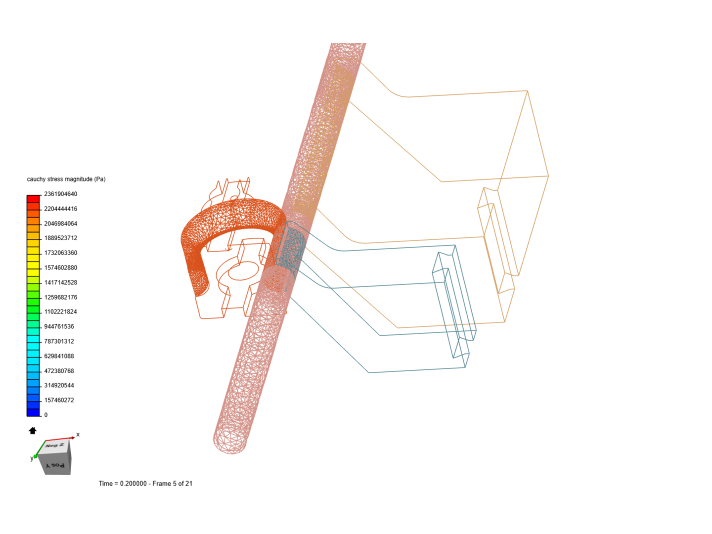 Bending of AL pipe_latest image