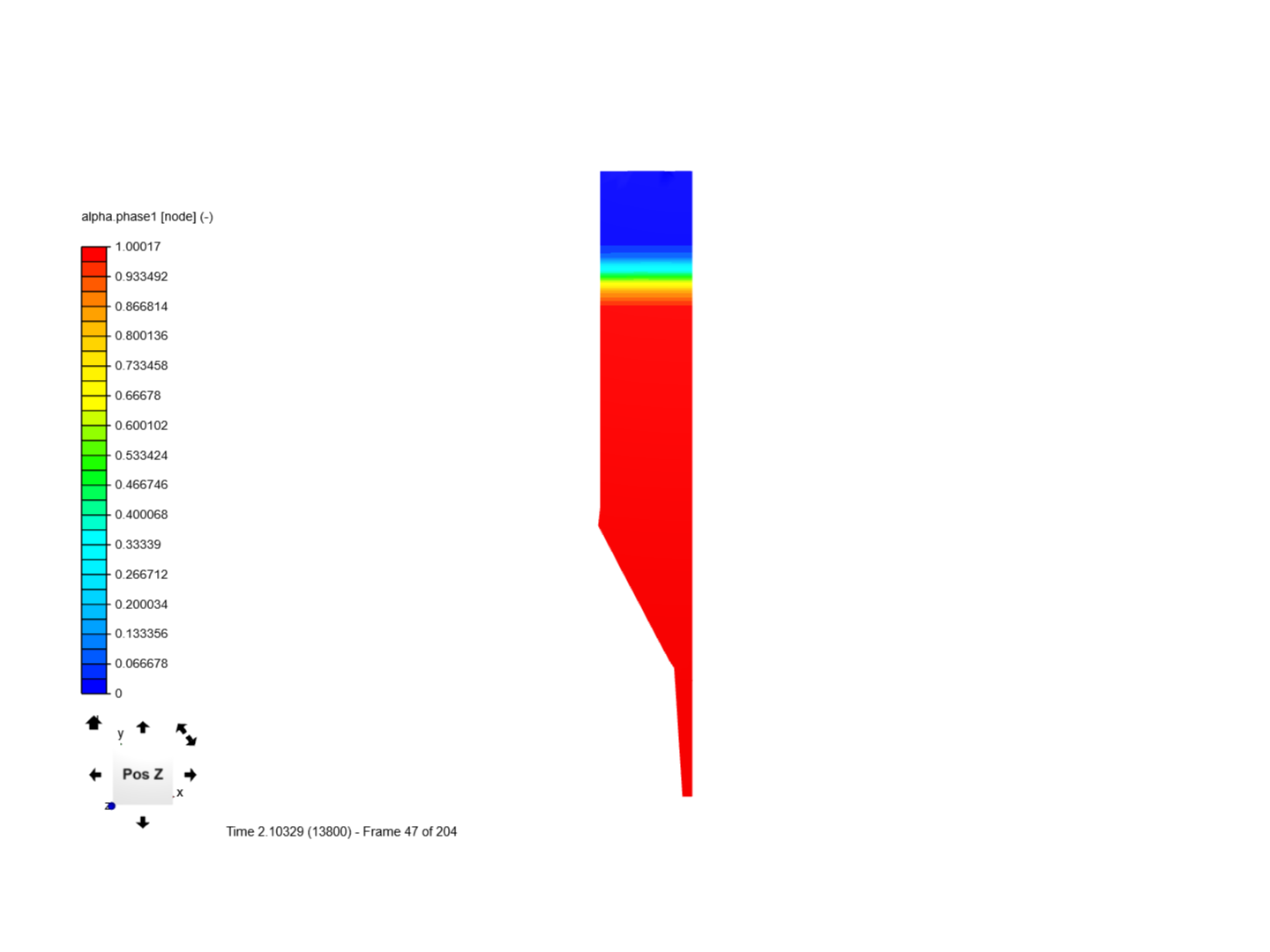 funnel + 200 mm tube image