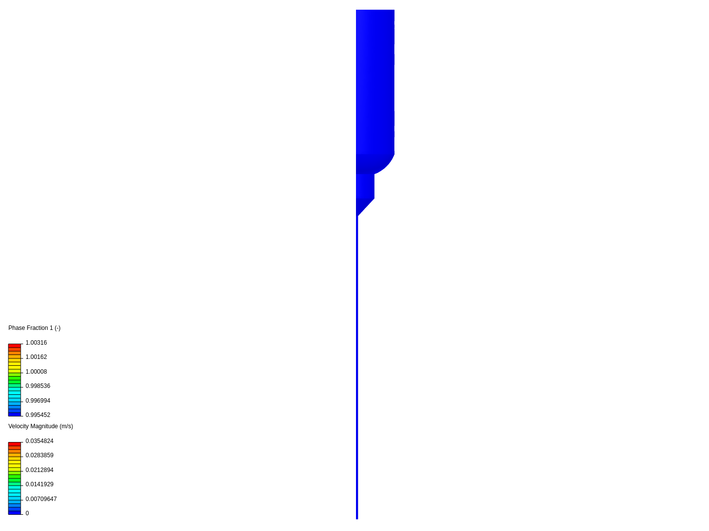 Straw.bottle and cup image