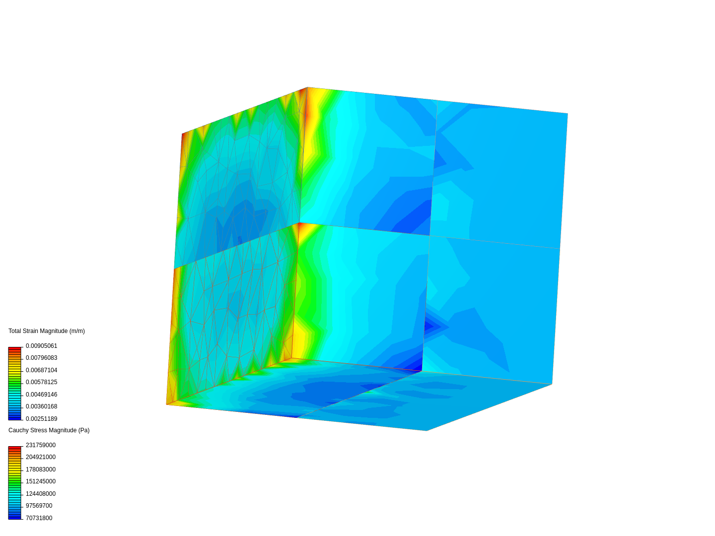 TP_biomeca_4_fibres image