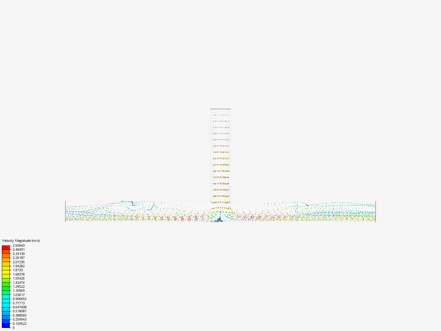 D junction flow figure image