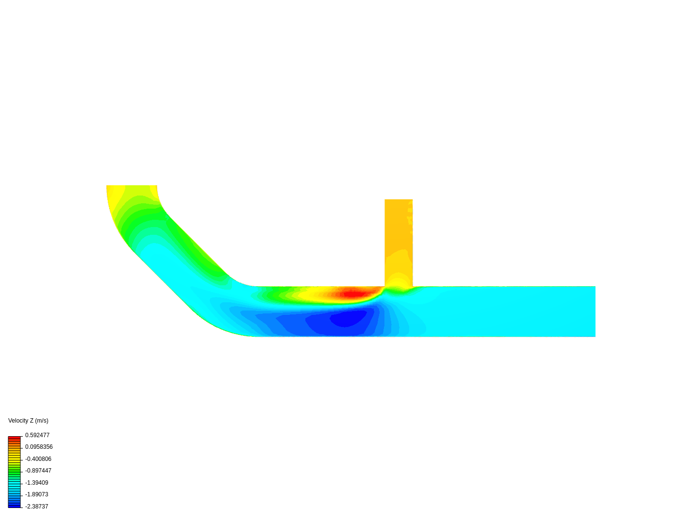 Tutorial 2: Pipe junction flow image