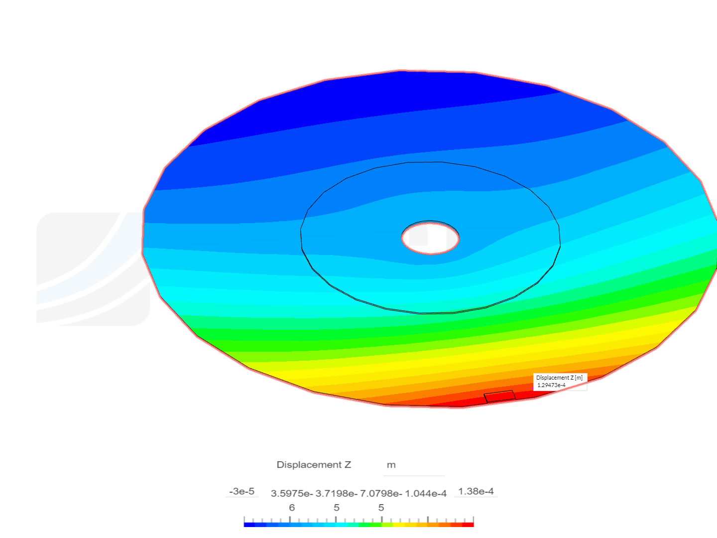 kers  disk image