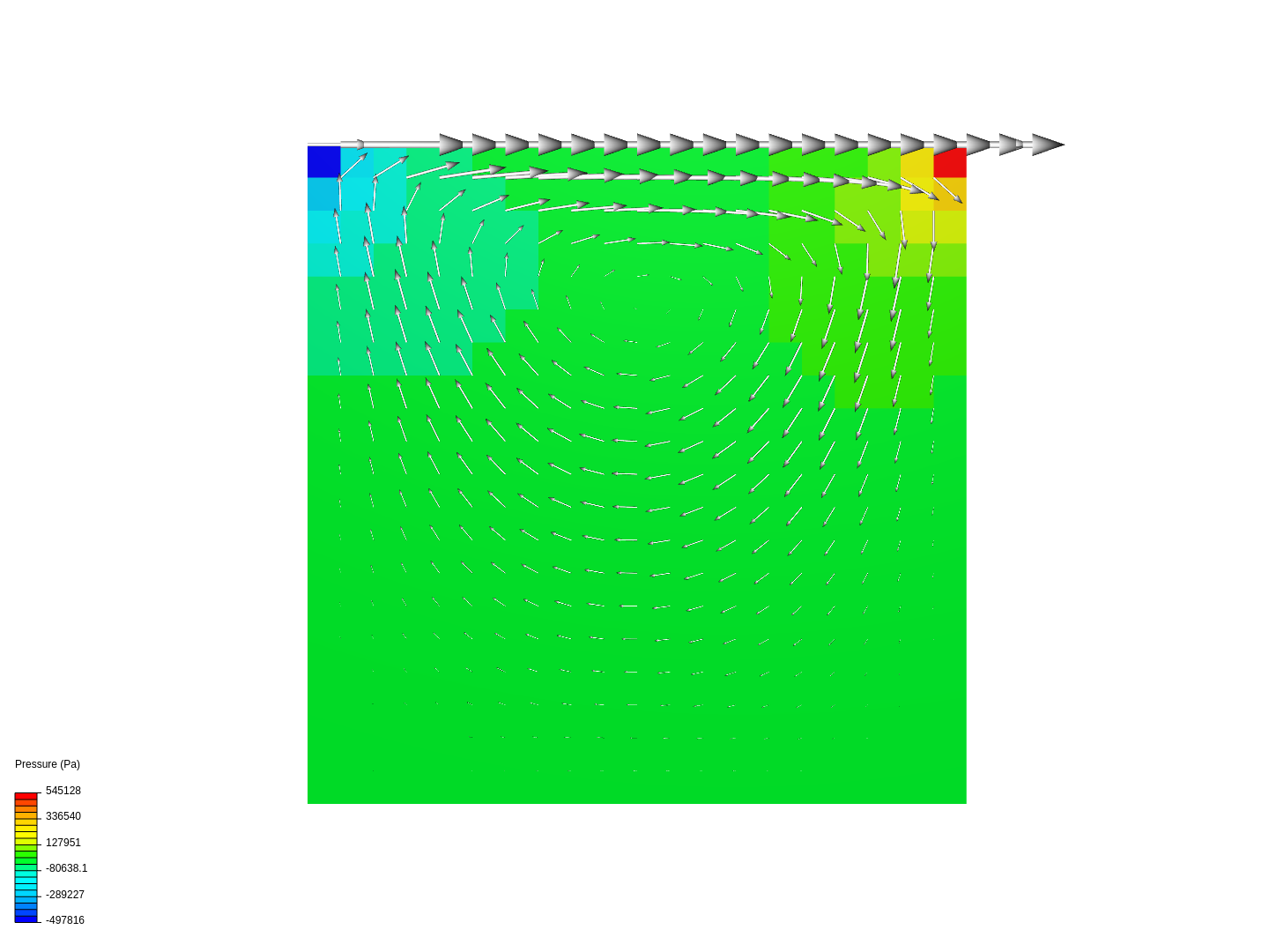 lid-driven cavity image