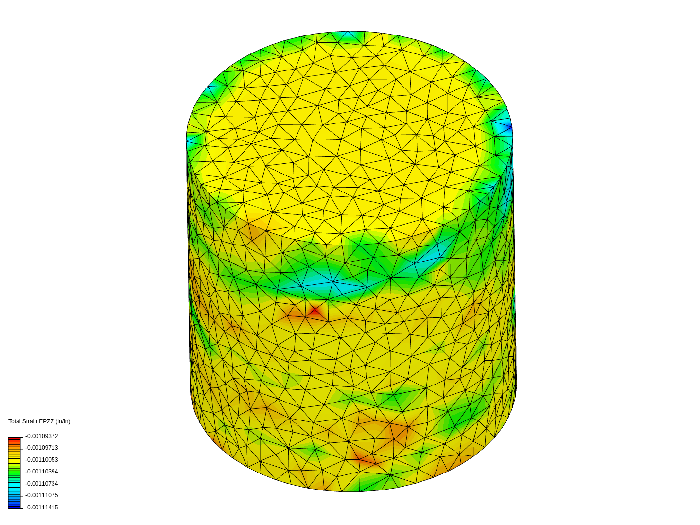 Ejercicio de compresion image