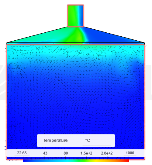 Dogbox CFD Open Doors image