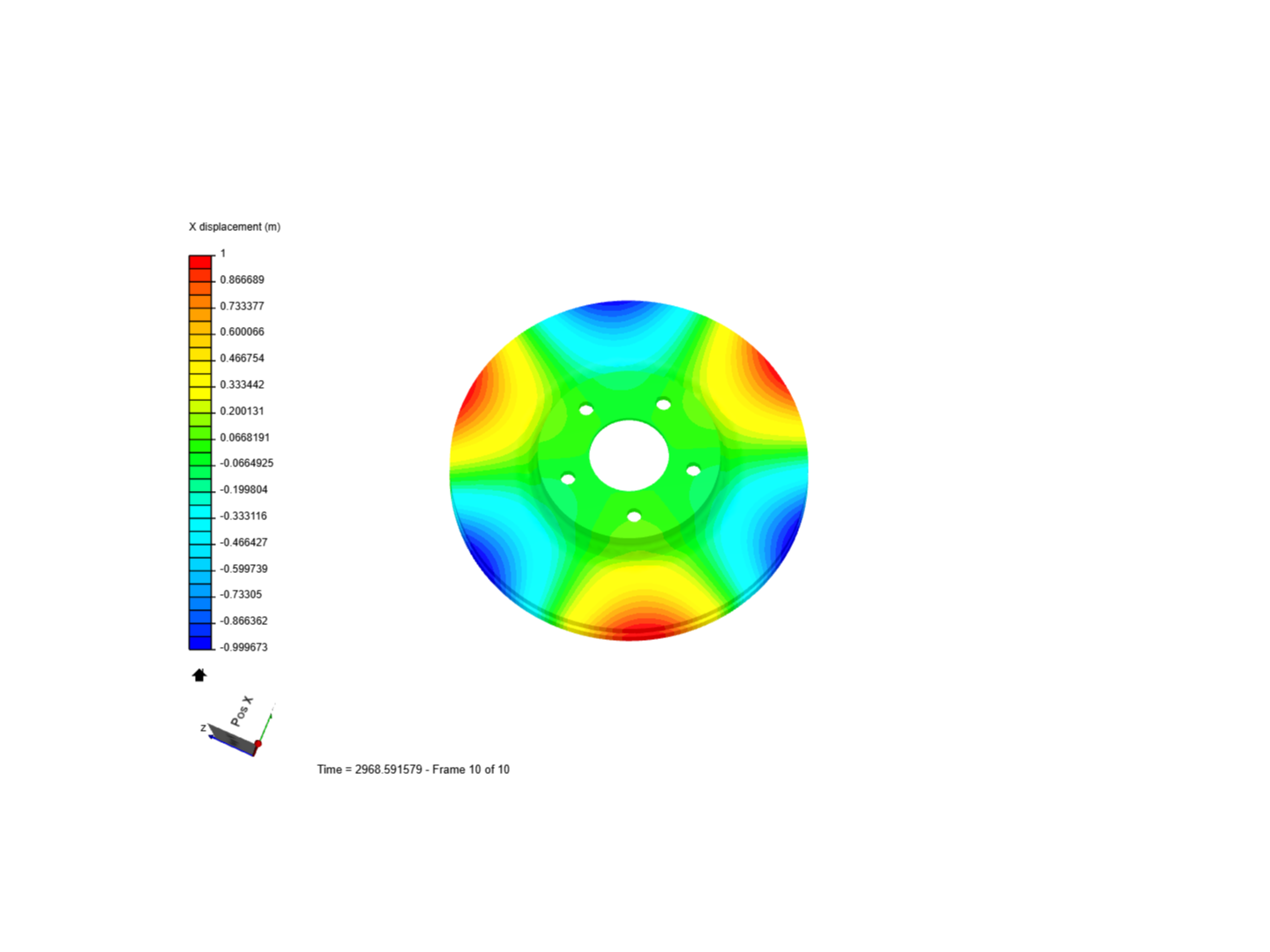 Disc brake image