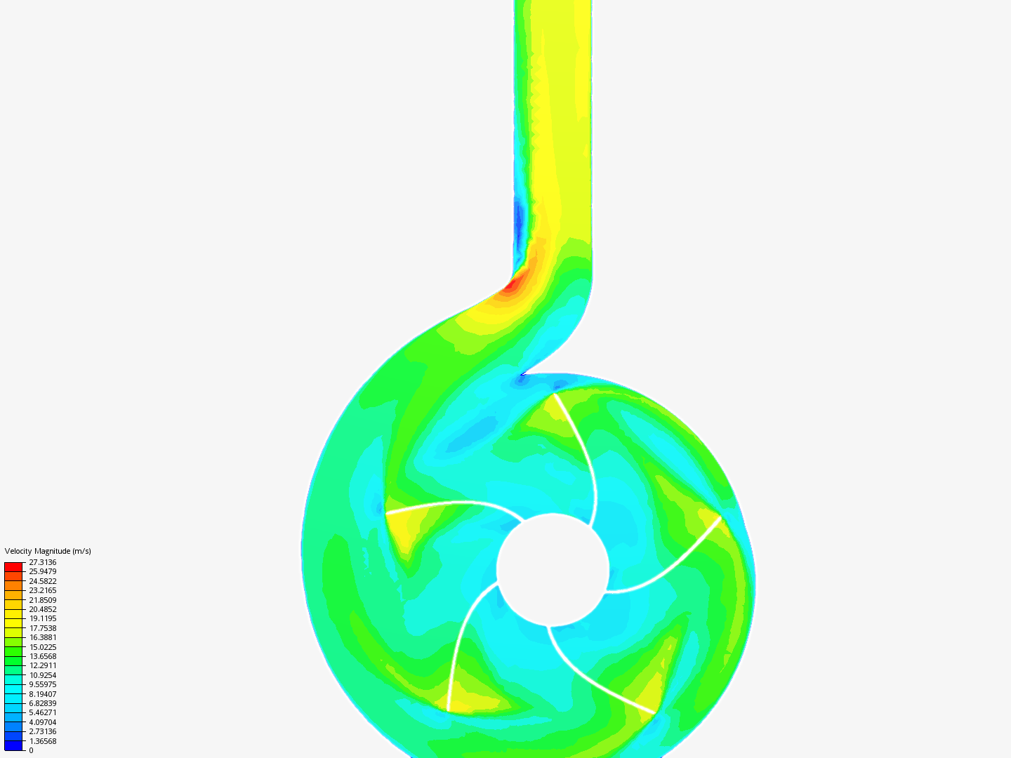 Tutorial - Centrifugal pump image