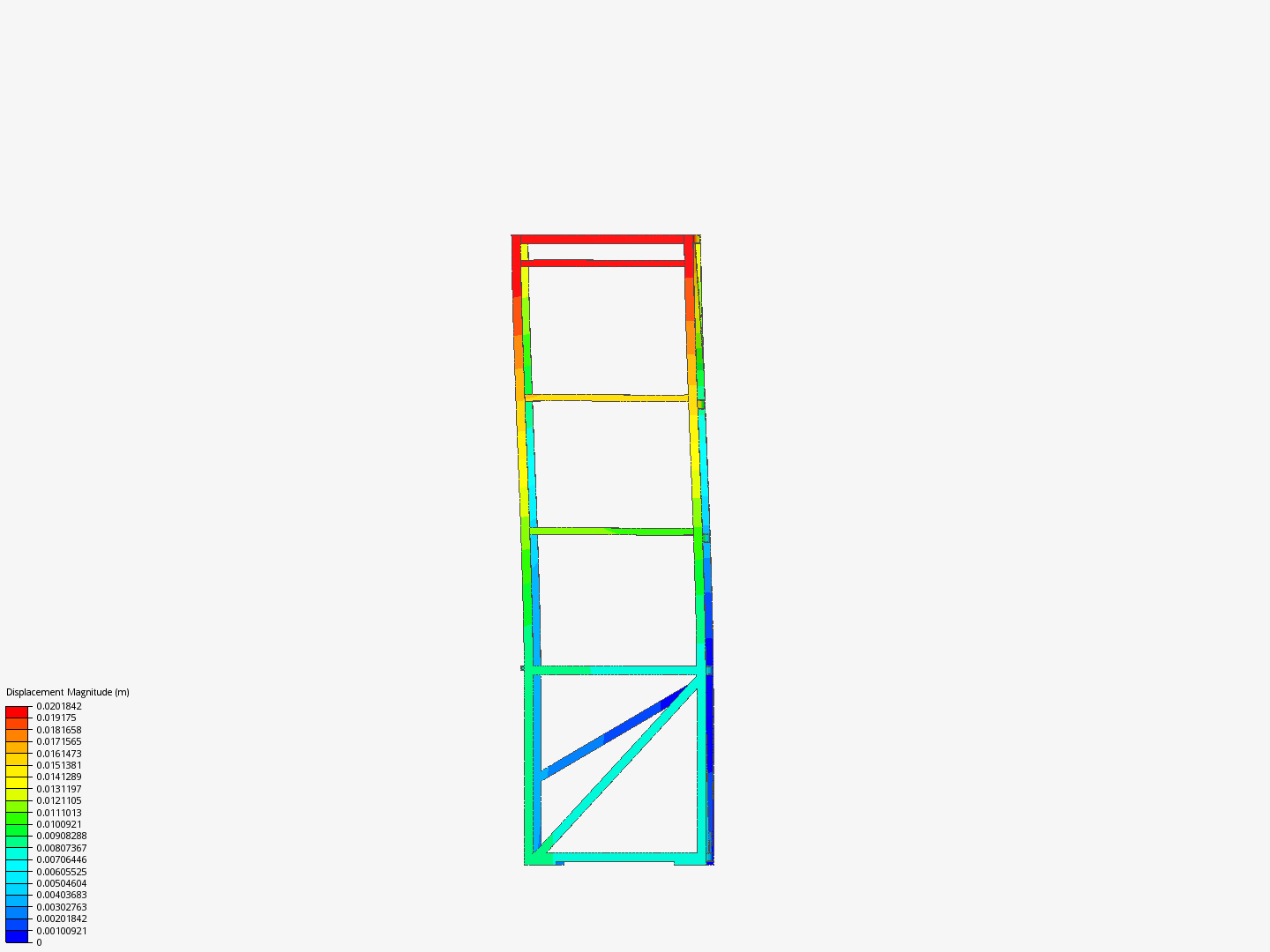 F3 welded frame image