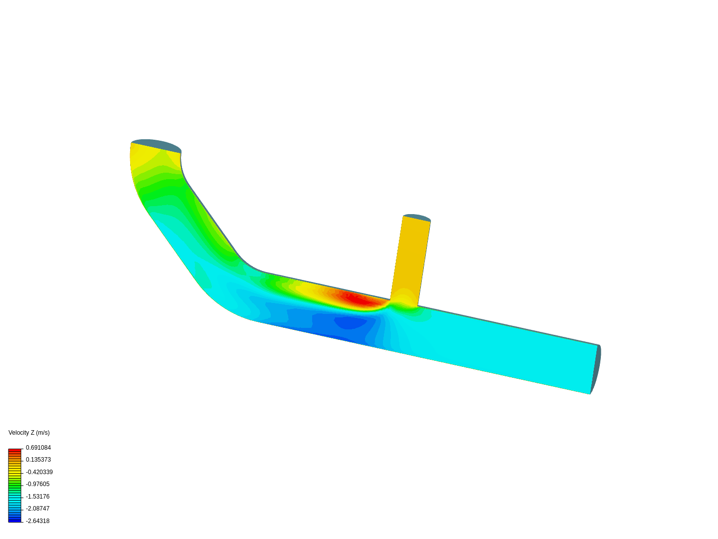 Tutorial 2: Pipe junction flow image